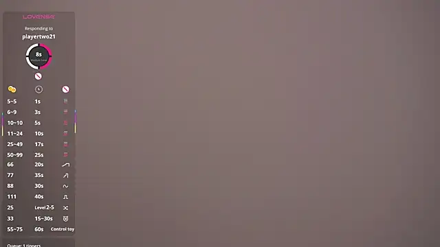 แชท XXX สดของ MarenGoodrich