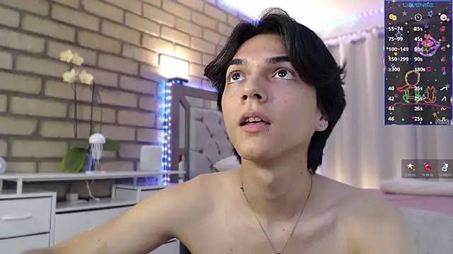 biel_biel Adlı Modelin Web Kamerası Şovu