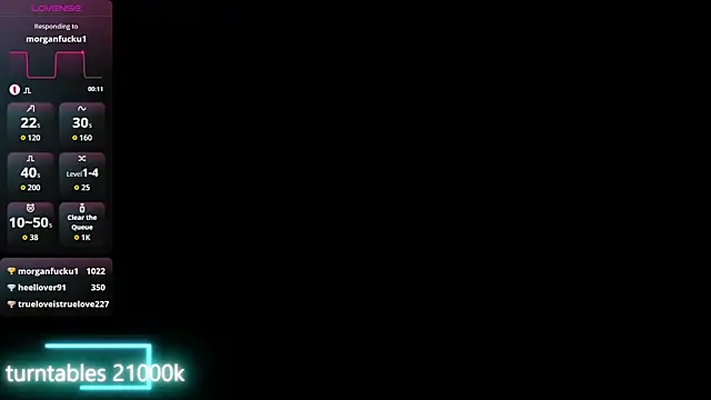 دردشة strunky2407 الجنسية المباشرة