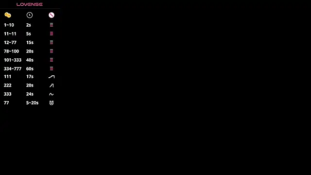 Chat XXX en directo de ShinyBarbie