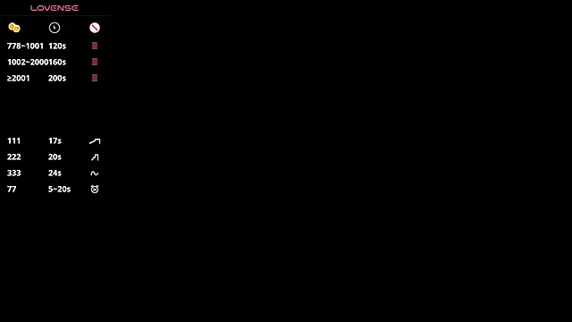 Živý XXX chat ShinyBarbie