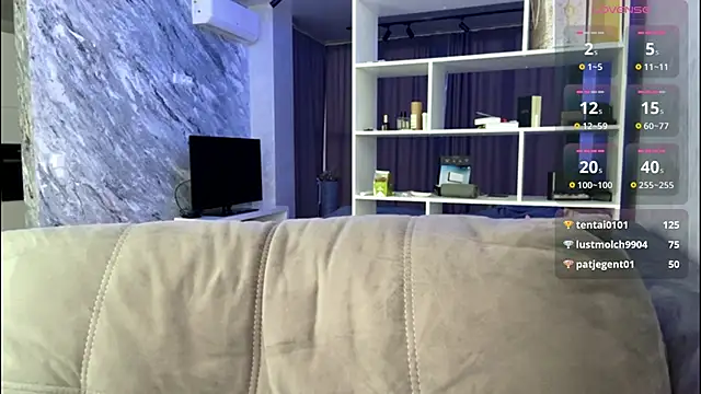 PollyRysh Adlı Modelin Canlı XXX Sohbeti