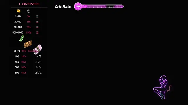 sofi_miracle – Naživo XXX chat