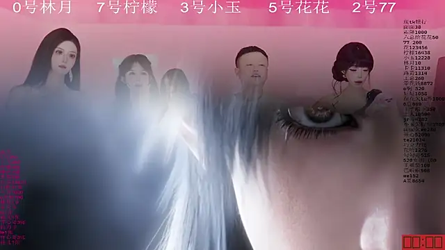 HOT-dance520S webkamerás műsora