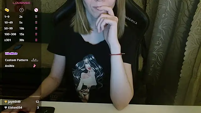 Chat +18 de Ricky_Chadwick_ ao vivo