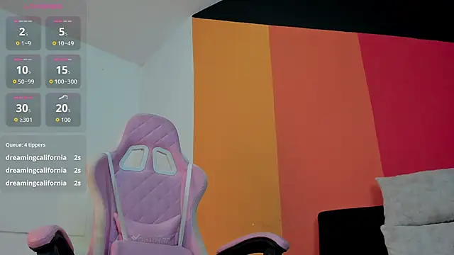 Rowan_Cley Webcam show