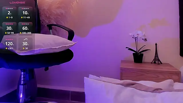 MelanyOconner's Live XXX Chat