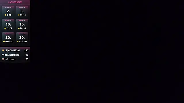 MarniOrdway: απευθείας συνομιλία ΧΧΧ