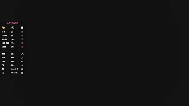 TiannaBorlace 라이브 XXX 채팅