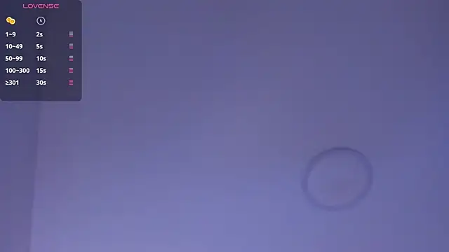 SharonLyn_ Adlı Modelin Canlı XXX Sohbeti