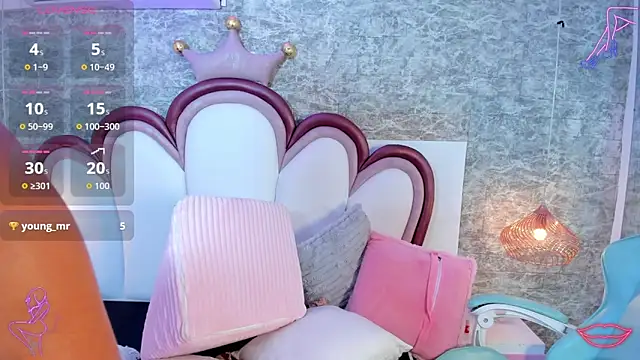 EmmaCrush Adlı Modelin Canlı XXX Sohbeti