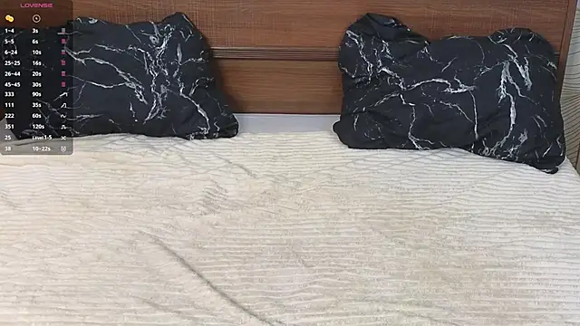 AngelynBraly Adlı Modelin Canlı XXX Sohbeti