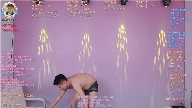 TNT-888 – Kamerová šou