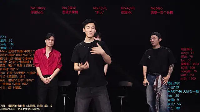 Pokazy przed kamerką – LookingBoy-001