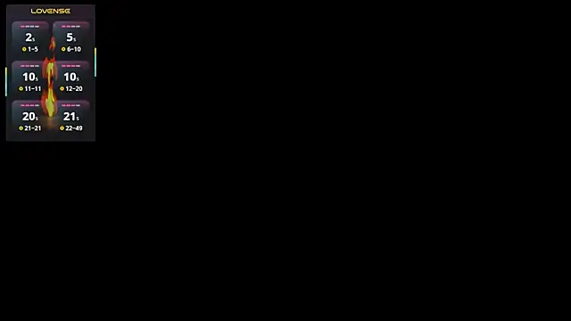 Czat XXX na żywo – KateLovings