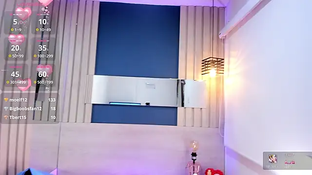 SofiCandy_ Live XXX-Chat