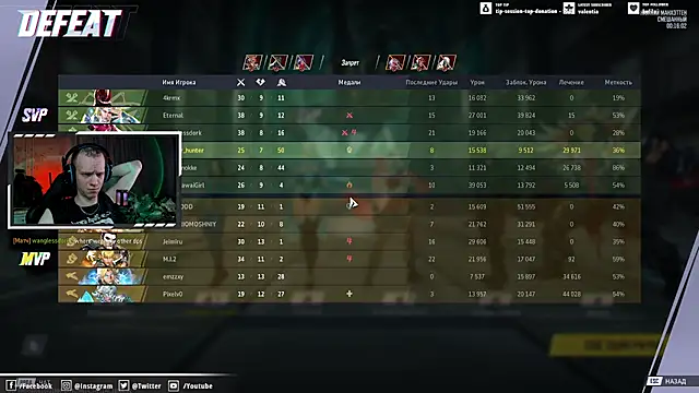 ravi_olle: вебкам-шоу