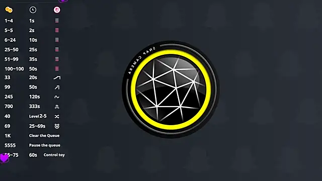 Pertunjukan Kamera Web Viktoria_Vibes