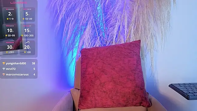 Chat XXX Live Elecktra_sweet