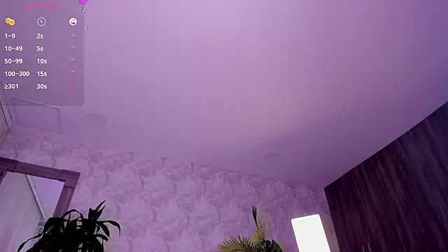 carringtonduvall Adlı Modelin Web Kamerası Şovu