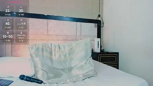 โชว์เว็บแคมของ kimCosseyy