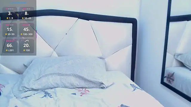 Chatroom XXX en direct de Channel_Mills