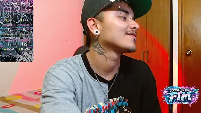 Hgp3riodictabl3: διαδικτυακό σόου στην κάμερα