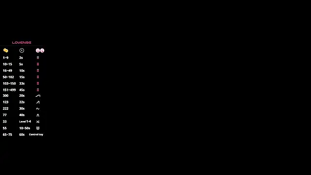 Chat XXX ao vivo de BertaForth