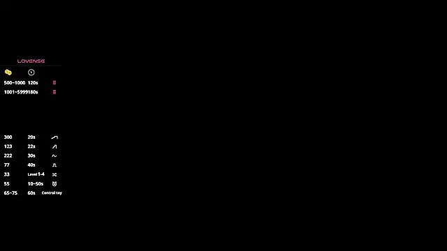 عرض كام BertaForth