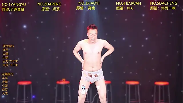 Chatroom XXX en direct de Badboy666888