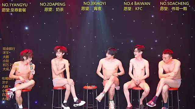 Pertunjukan Kamera Web Badboy666888