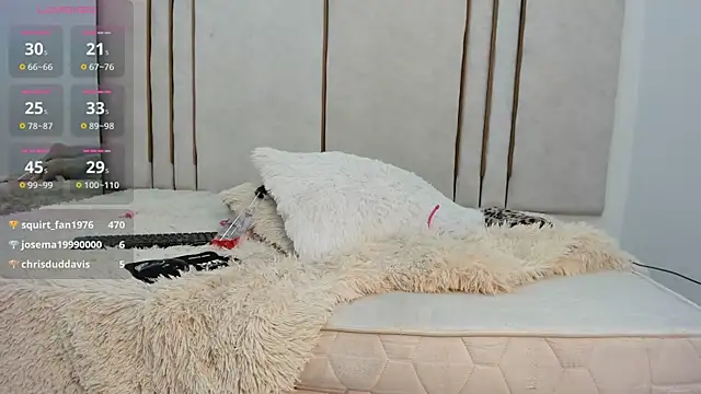 دردشة twodesiresary الجنسية المباشرة