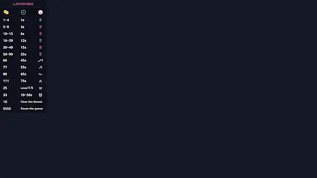 Ur_neighbor_Kira Show Webcam