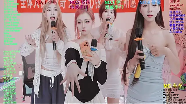 Pertunjukan Kamera Web ZZ00033S