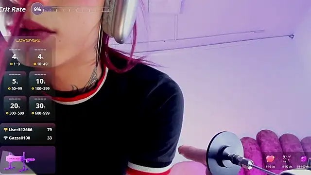 Eli-Bluee's Webcam Show