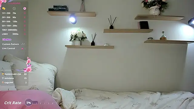 Red_FoxGirl 现场XXX聊天