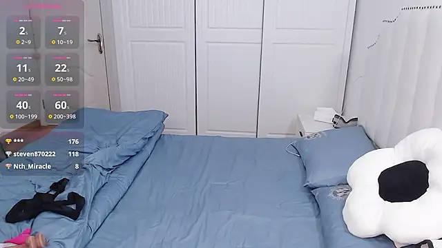 Chatroom XXX en direct de Miaomiao-123