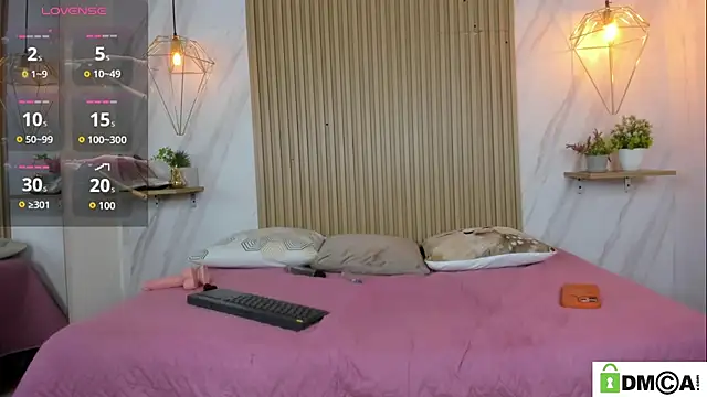 alisson_foxxy's Live XXX Chat