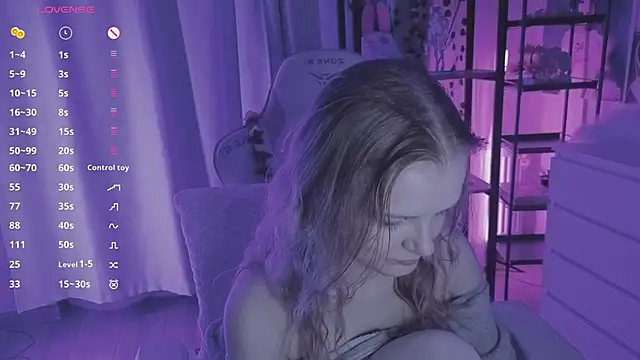 Chat XXX ao vivo de MicheleHonas