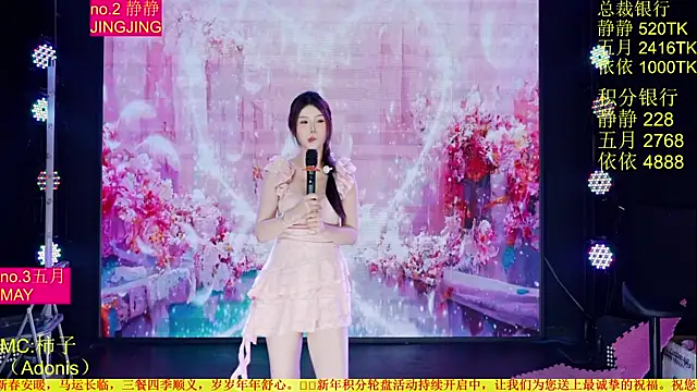 Red-666のウェブカメラショー