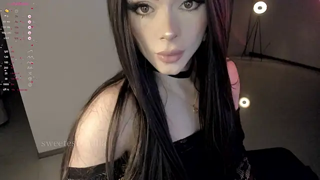 sweetest_bella Adlı Modelin Web Kamerası Şovu