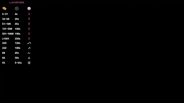 boobsybootie élő XXX-chatje