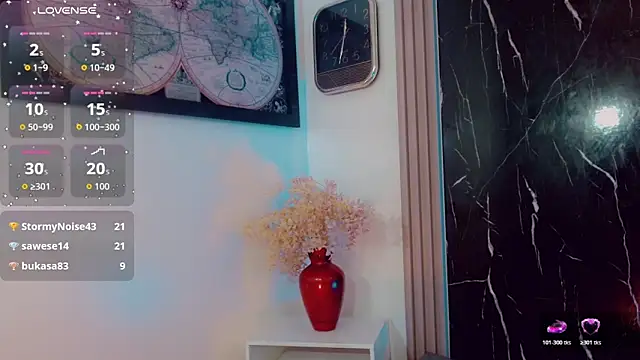 Show de webcam de Sofia_antonella_