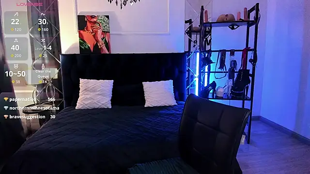 Show de CandyKimmy na webcam