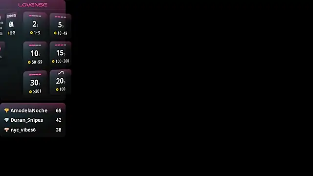 Chatroom XXX en direct de SusyAmis