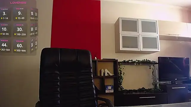 ladysabotage's Live XXX Chat