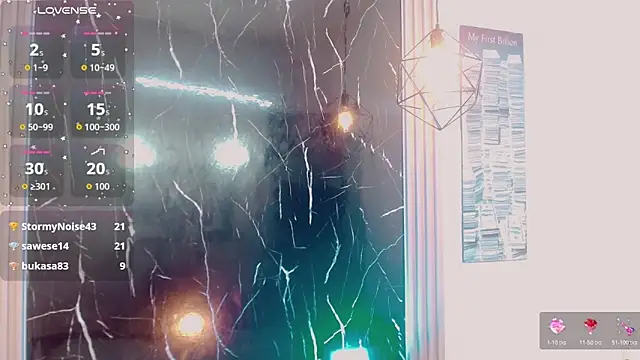 Sofia_antonella_ Webcam show