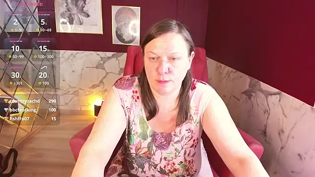 Czat XXX na żywo – KellyPerfection