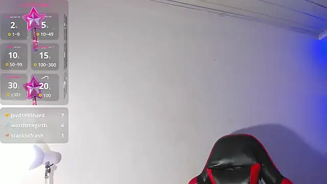 Chatroom XXX en direct de honeyluxe_