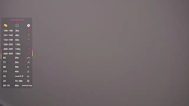 MarenGoodrichn Live XXX chat